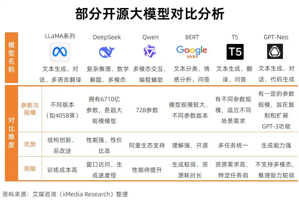 5分钟搞懂OpenClaw产业链：这只“AI龙虾”到底为什么这么火爆？
