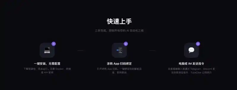 涂鸦智能推出“动手干家务”的TuyaClaw,微信ClawBot首批接入,真是太方便了!