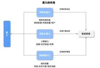 华为小艺Claw月费49元到底贵不贵？199元的Kimi无人敢说贵，为啥它却引发全网吐槽？