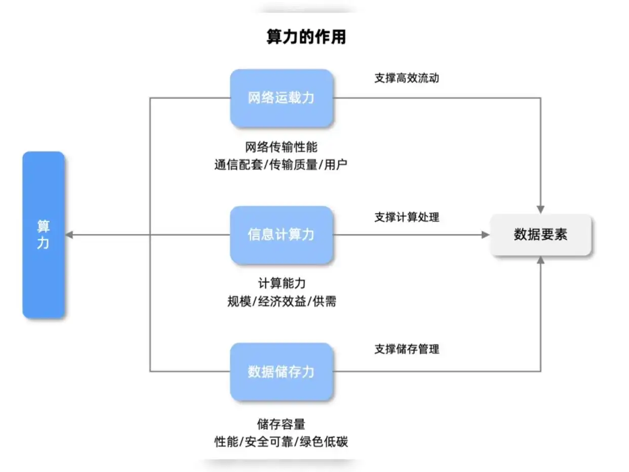 华为小艺Claw月费49元到底贵不贵？199元的Kimi无人敢说贵，为啥它却引发全网吐槽？