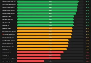 新手也能轻松上手的OpenClaw小龙虾技能大揭秘！