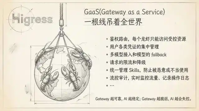 难道“驾驭工程”真的是实现AI平权的唯一道路？