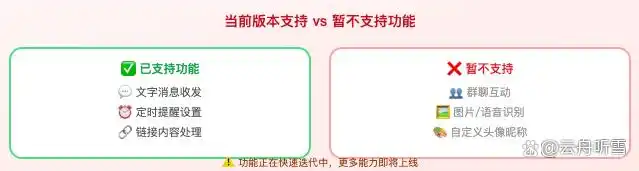 哇,微信终于重磅上线“龙虾”功能,真是太让人期待了!