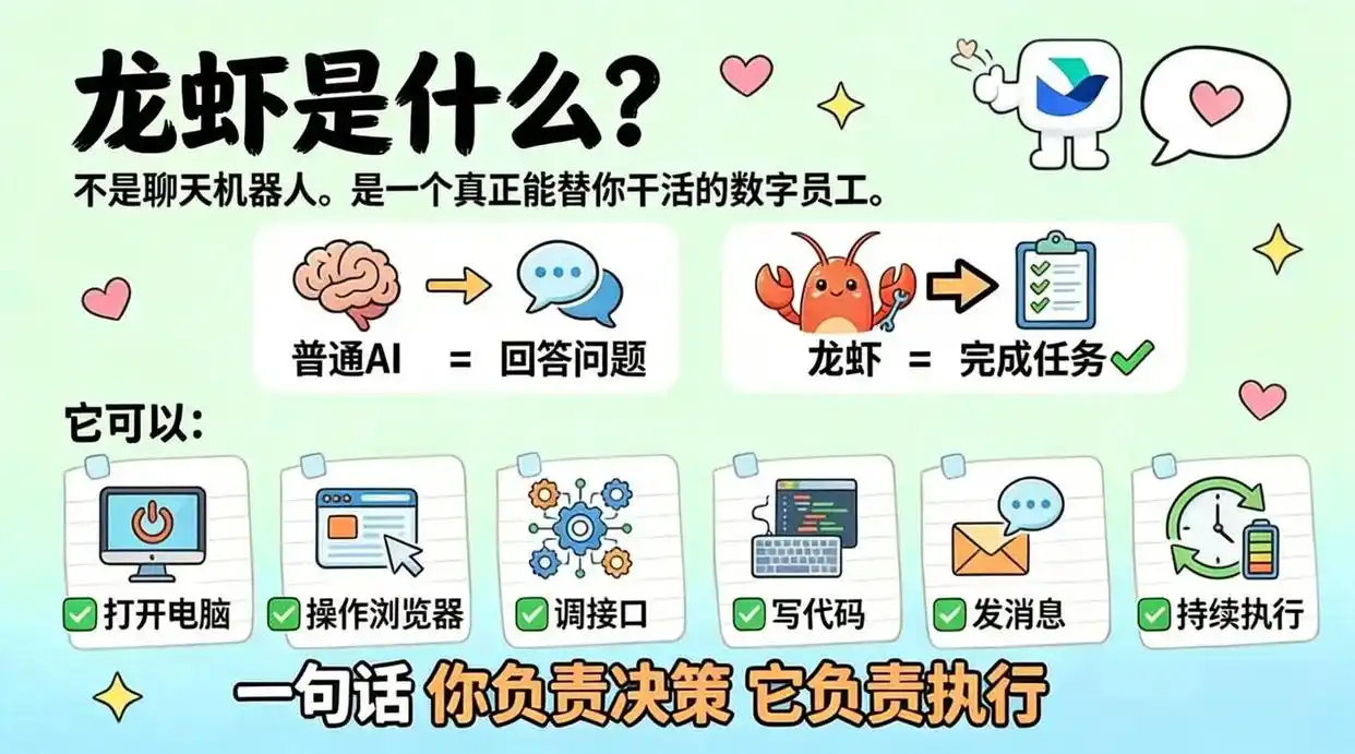 2026年，哪款“小龙虾”最合你的胃口？来看看这篇全面解读OpenClaw的选型秘籍！