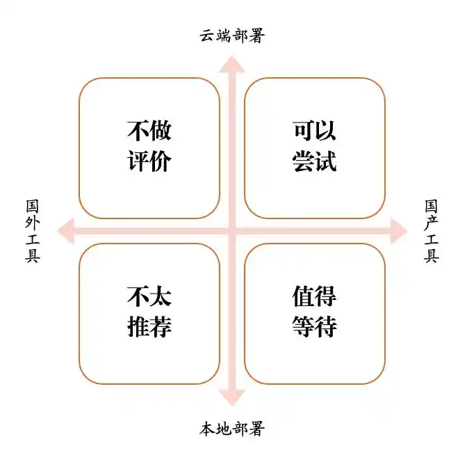 龙虾大作战！23种玩法，碰的别错过，碰不得的小心哦！