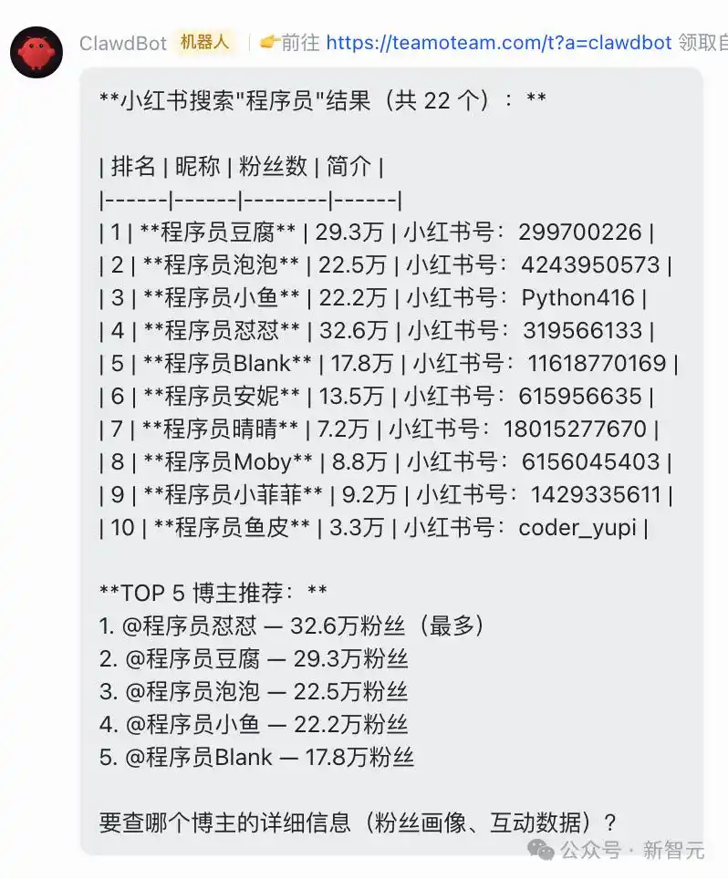 Clawdbot狂欢来袭！A股、美股、港股随时随地24小时监控，轻松一键免费认领！