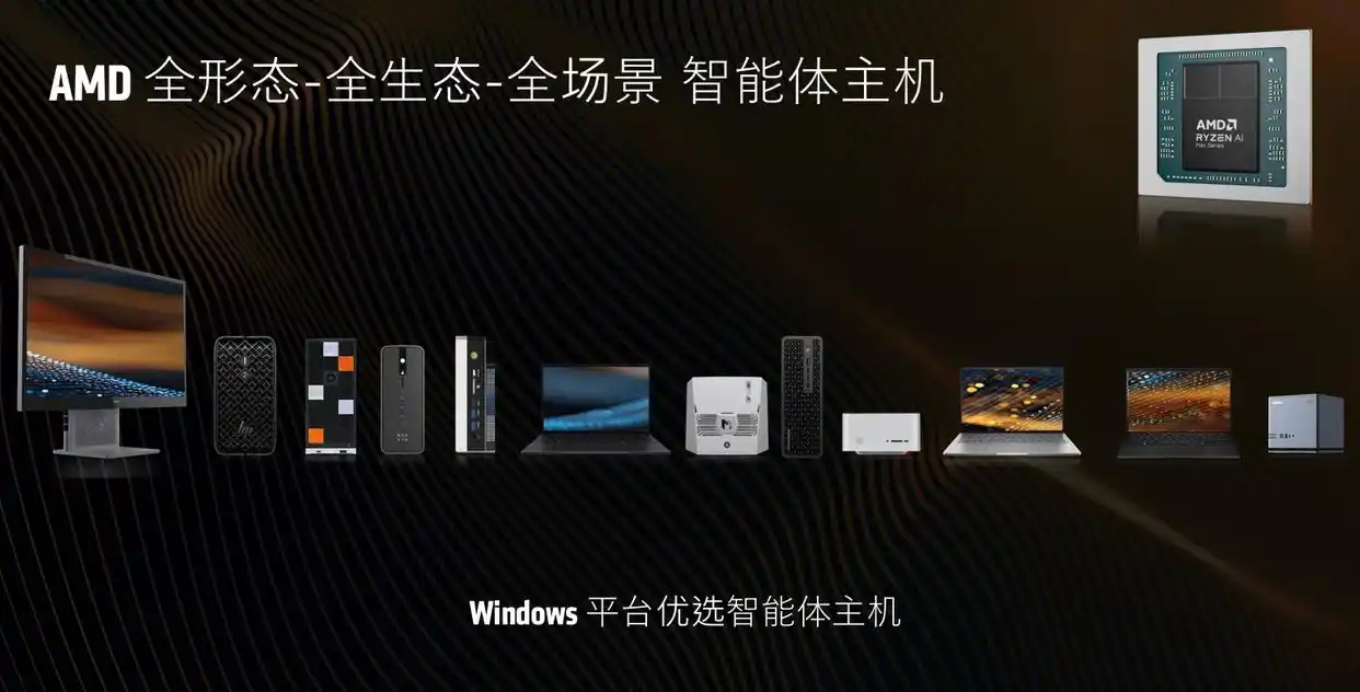 AMD的新赌注:智能体主机开启计算新篇章!