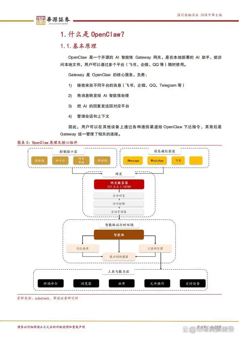 OpenClaw新机会来袭，智能体、大模型与应用生态三位一体，哪些公司会率先受益？快来看看名单！