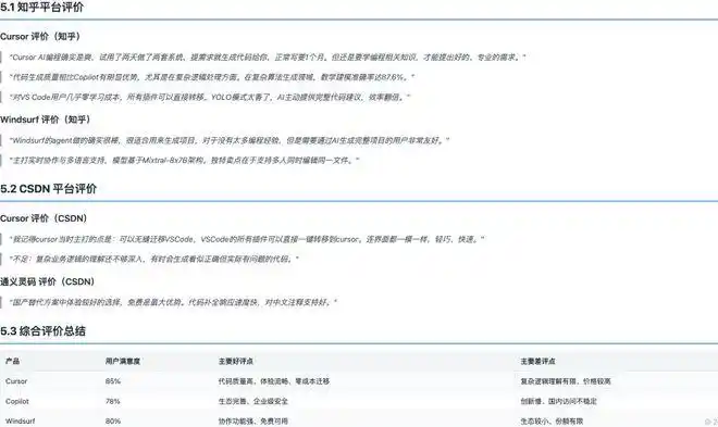 MiniMax Agent火力全开，普通人也能轻松驾驭Openclaw！