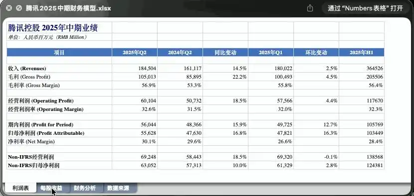 小心!这个微信新功能一打开,竟然让你意外受损!
