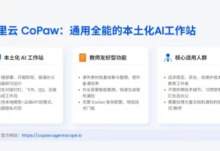 小龙虾工具四连击，竟然连中小学教师也能轻松驾驭！