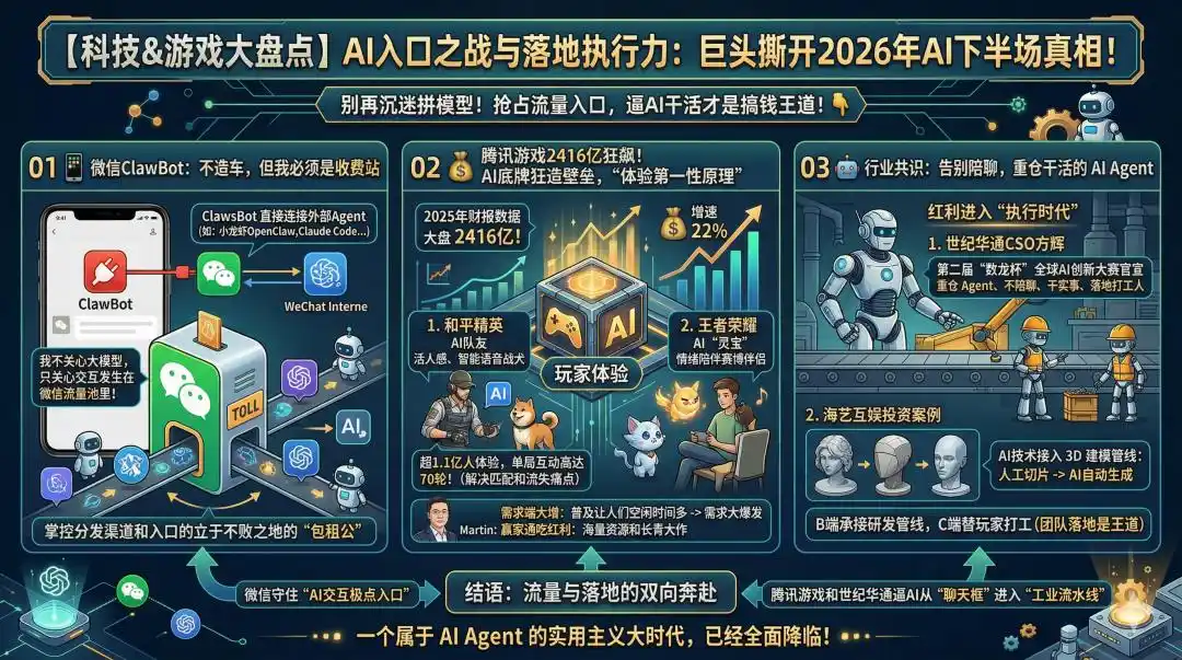 微信悄然推出“王炸”插件!大厂不再纠结模型,AI的“入口之战”火力全开!