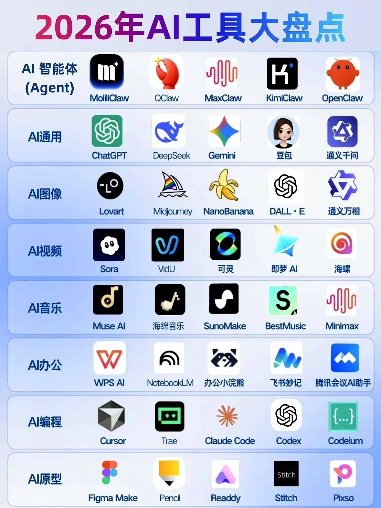 你绝对不能错过的4个AI工具！