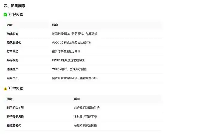 MiniMax Agent火力全开，普通人也能轻松驾驭Openclaw！