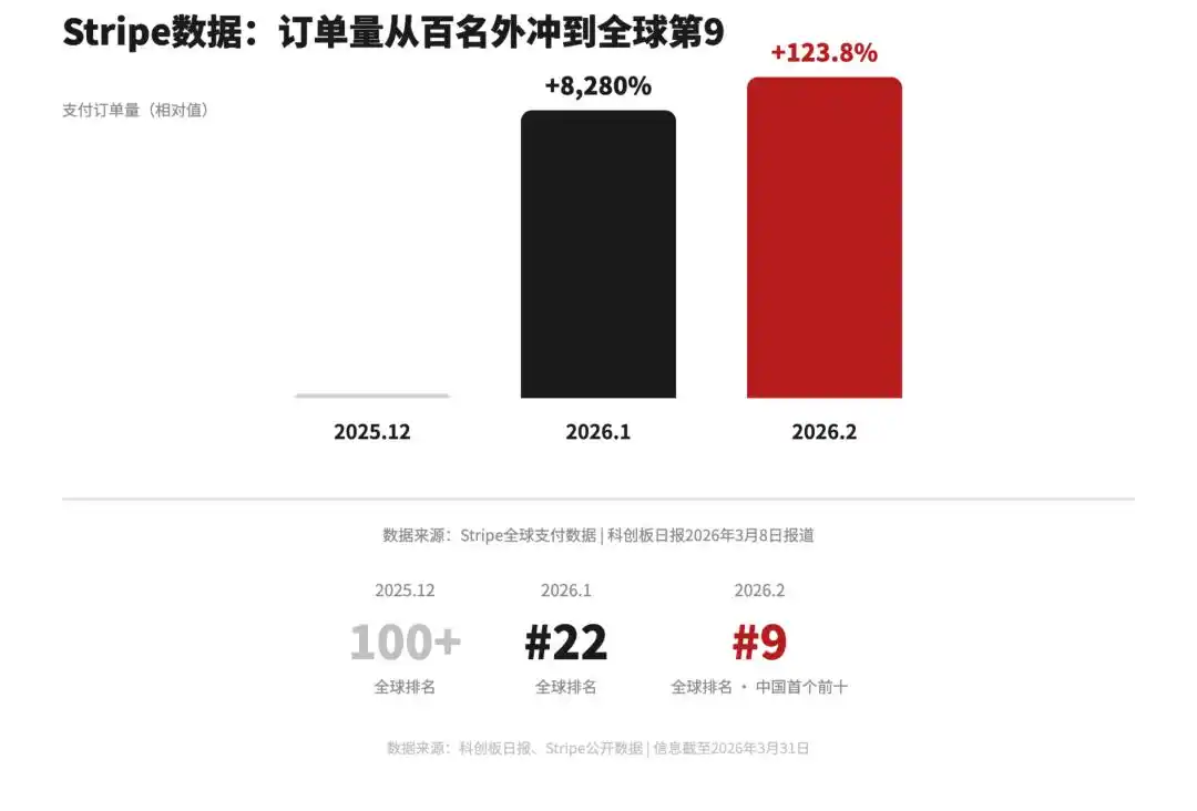 难以置信！Kimi明明说好不上市，怎么三个月后就“变卦”了？