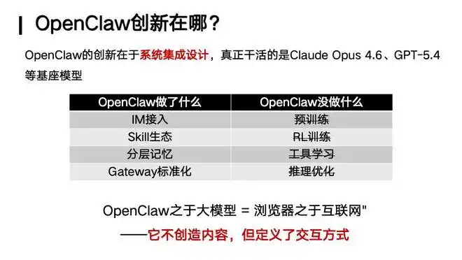 林衍凯教授说:OpenClaw,竟然像早期的Linux!