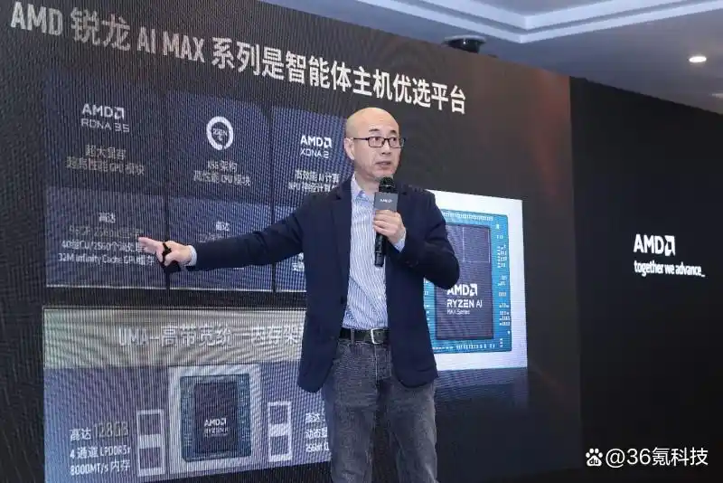 难以置信！端侧AI竟然迎来了“智能体主机”时代，AMD如何重新定义Agent Computer？