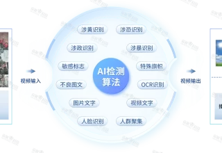 难以置信！OpenClaw竟成黑客的新目标，4.2万条数据曝光，你的隐私也在裸奔中！