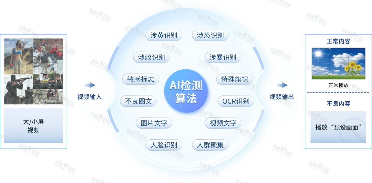 难以置信！OpenClaw竟成黑客的新目标，4.2万条数据曝光，你的隐私也在裸奔中！