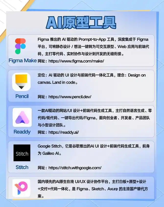 从代码到音乐，竟然可以这样轻松！来看看这份AI全能工具清单吧！