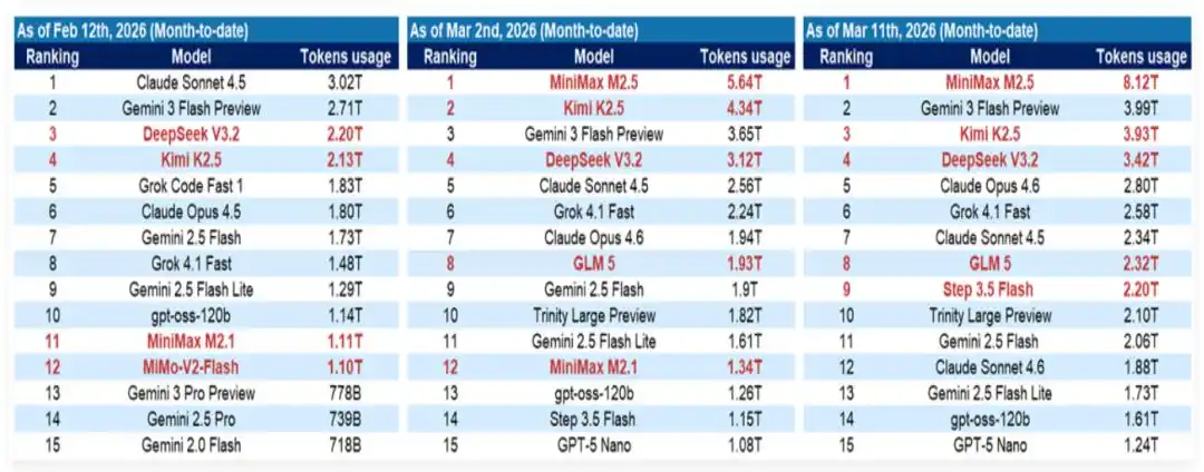 难以置信！高盛预言：中国互联网巨头腾讯和阿里将迎来定价权新拐点！