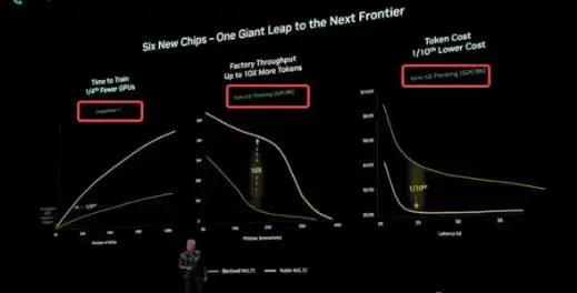 全球“养龙虾”大战，你也能养出一匹黑马！