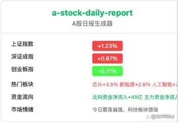 让WorkBuddy进阶：掌握这5个技能，把它变成你的私人助理！