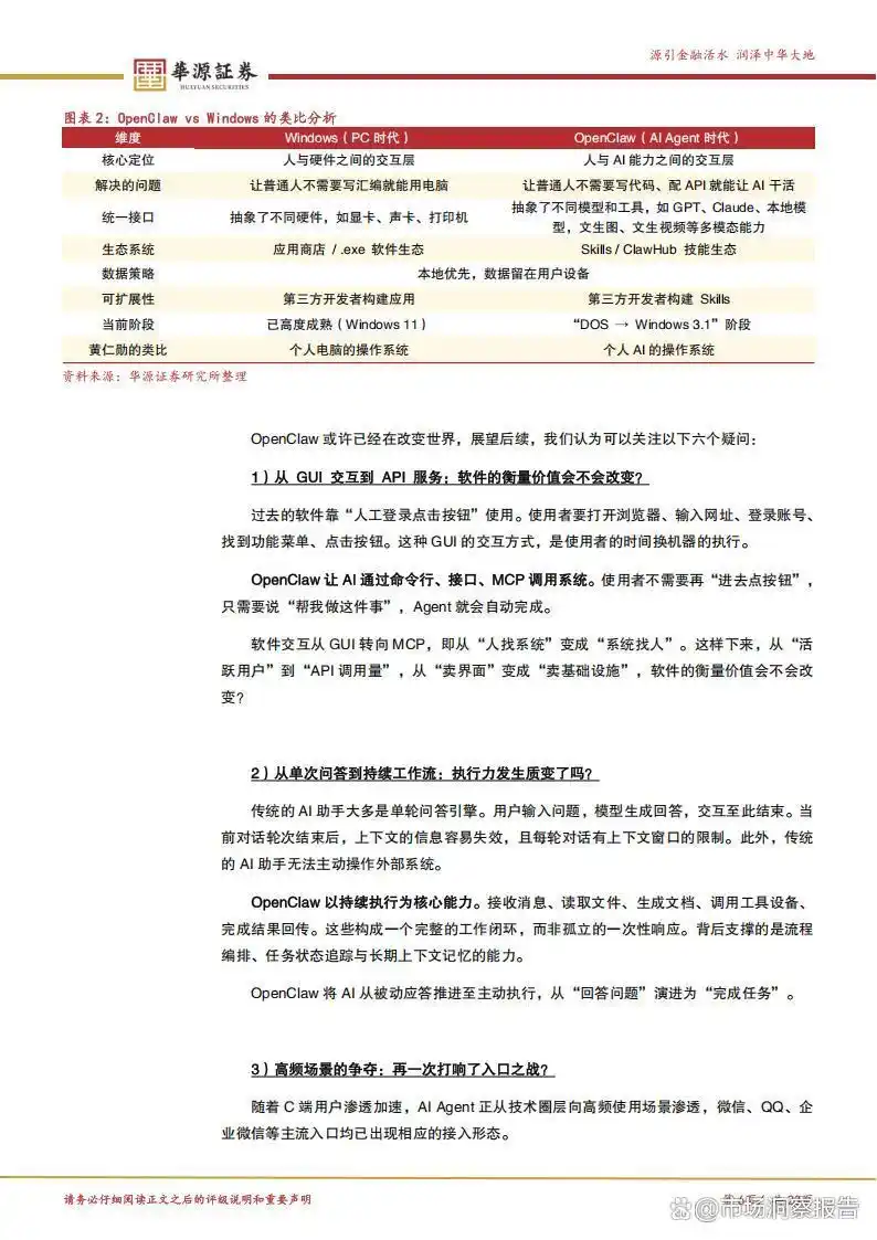 OpenClaw新机会来袭，智能体、大模型与应用生态三位一体，哪些公司会率先受益？快来看看名单！