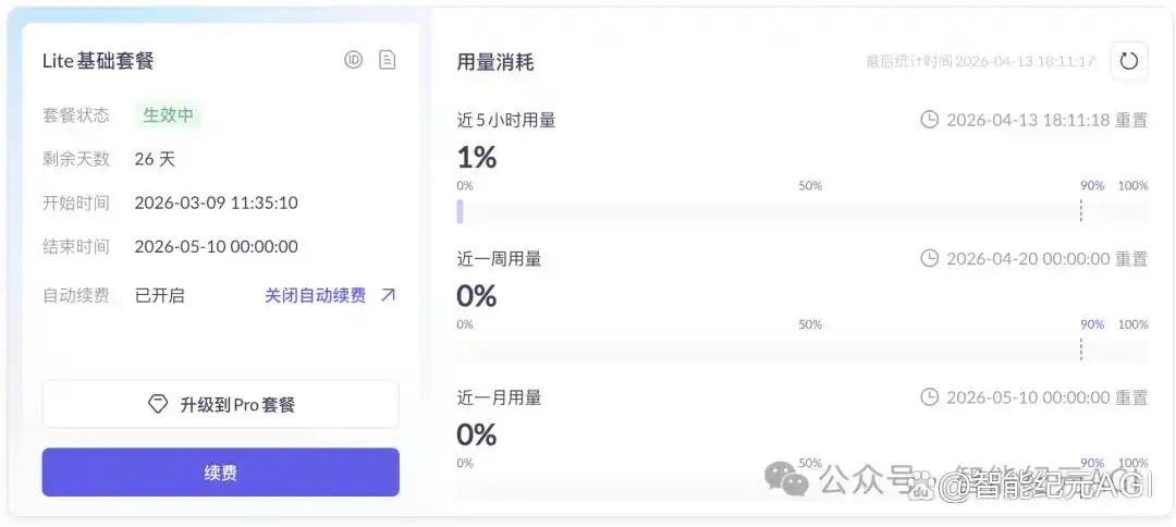 难以置信！我花40元的阿里云Coding Lite计划竟然在48天内“绝版”了！