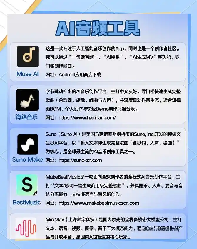 从代码到音乐，竟然可以这样轻松！来看看这份AI全能工具清单吧！