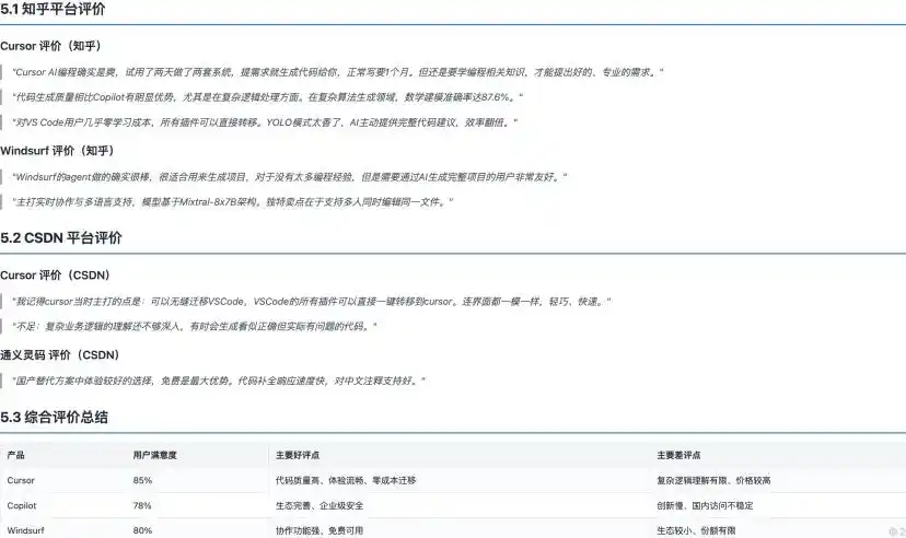 MiniMax Agent大变身，普通人也能轻松驾驭Openclaw！