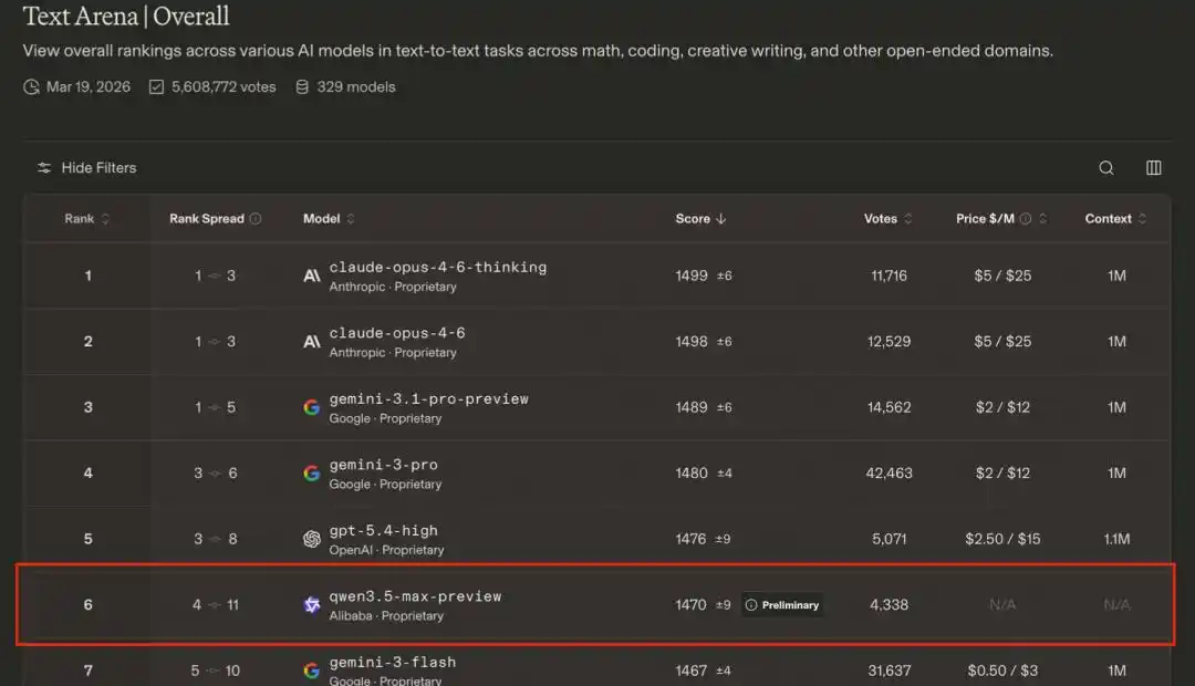 3月AI圈简直要疯了！100+大事件全梳理：GTC轰动、全民养虾、巨头互卷，赶紧看完，把握全年节奏！