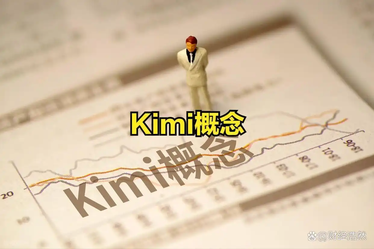Kimi订阅暴涨20倍的秘密：如何发掘A股6大潜力AI新贵的关键指标与风险！