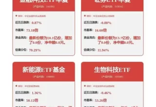 难怪高盛看好港股，MINIMAX推MaxClaw模式助力增长新动力！