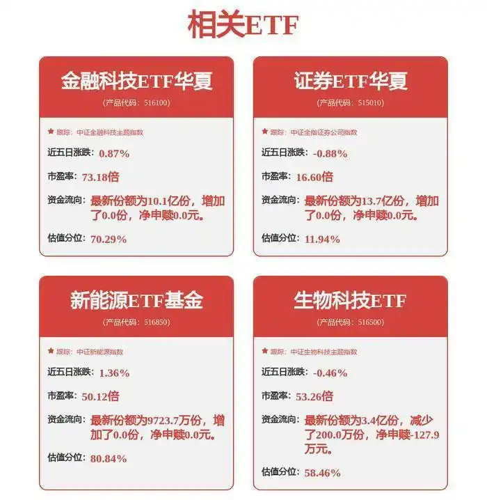 难怪高盛看好港股，MINIMAX推MaxClaw模式助力增长新动力！