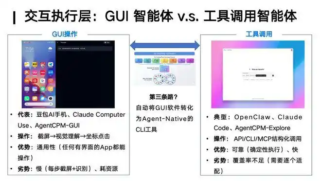 林衍凯教授说:OpenClaw,竟然像早期的Linux!
