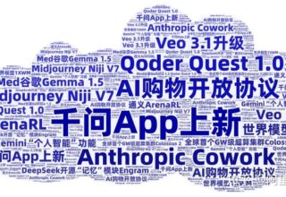 这一周，AI界发生了哪些让人惊讶的大事件？