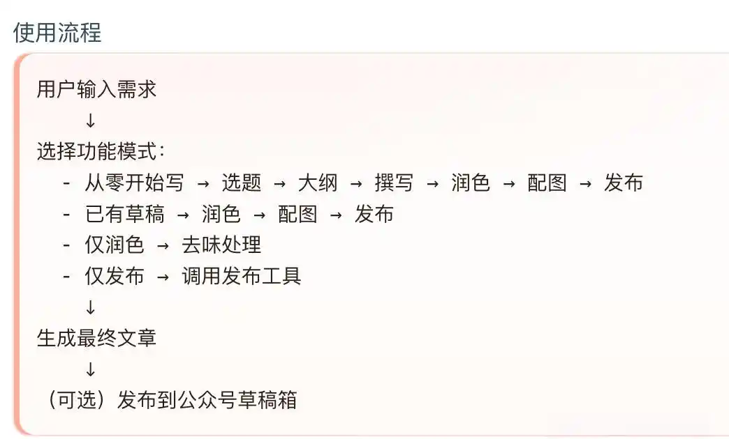 OpenClaw实战场景12式:让你的信息、内容、投资与办公全链路飞速提升!