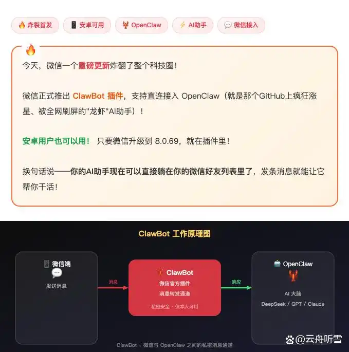 哇,微信终于重磅上线“龙虾”功能,真是太让人期待了!