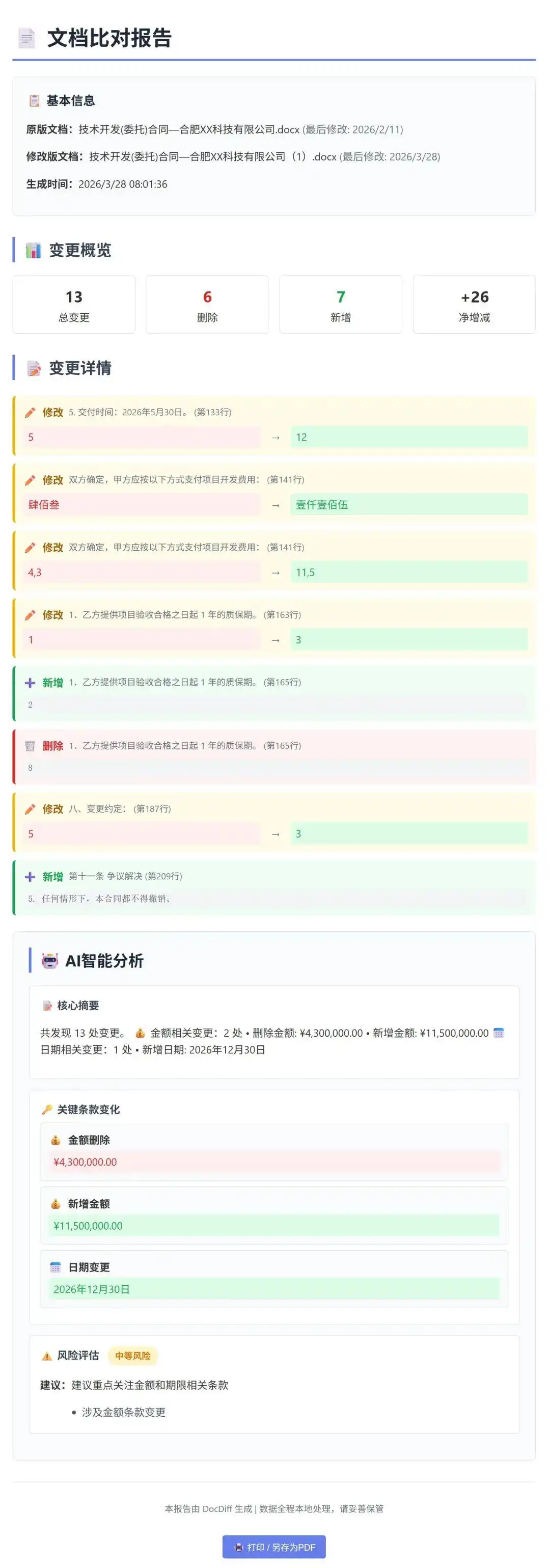 告别头疼！用WorkBuddy轻松搞定合同比对，彻底摆脱熬夜的苦恼！