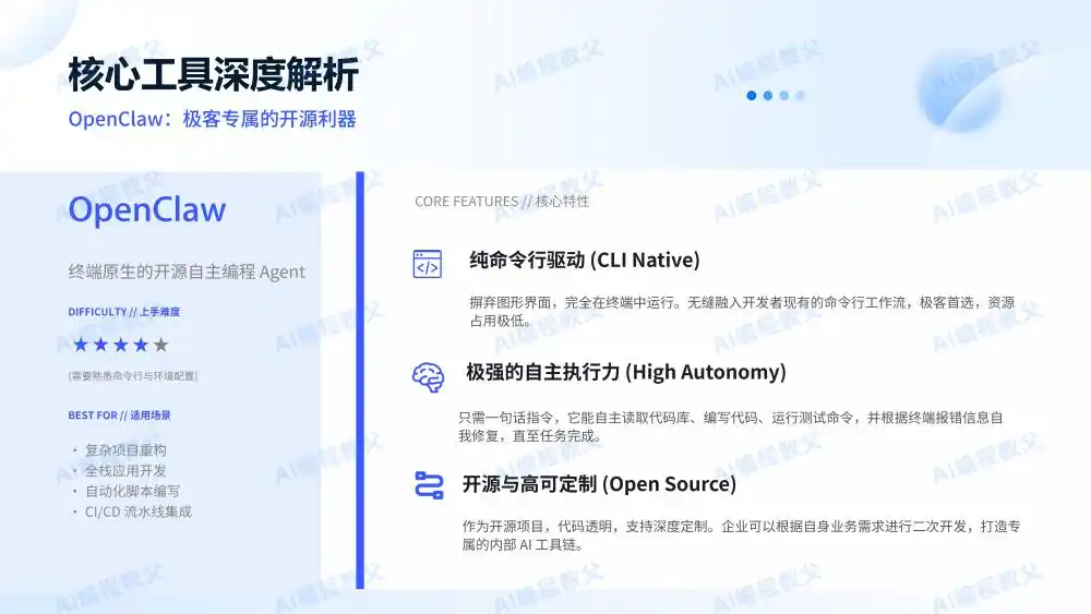难怪千万人排队安装,这只“龙虾”OpenClaw究竟有何魔力?3分钟带你揭晓!