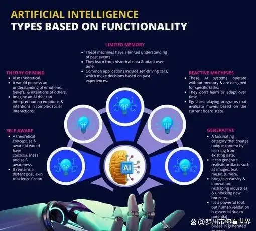 “技术小白”的福音！OpenClaw之父为何看好这款4亿收入的AI Agent？