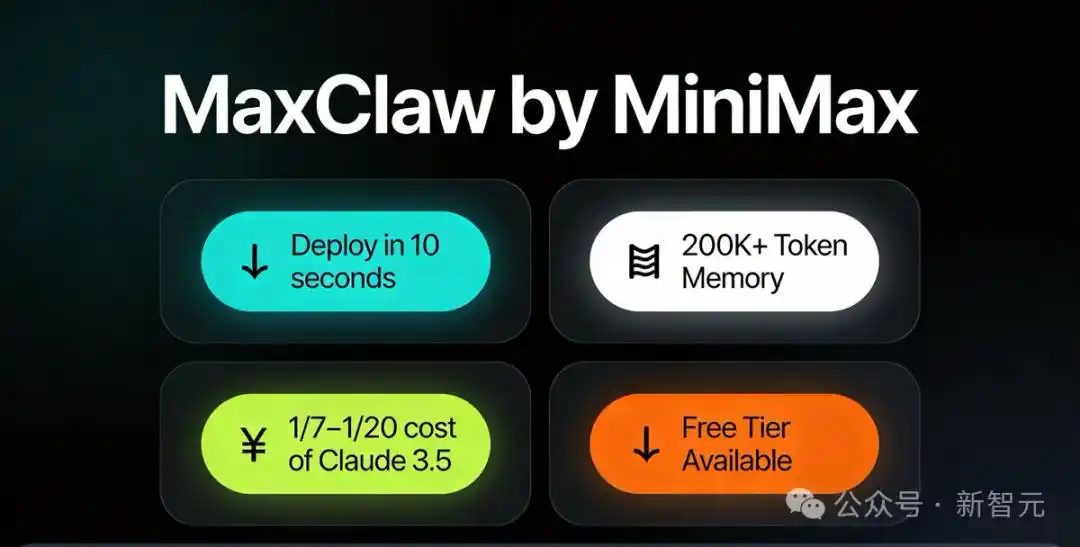 MiniMax首份财报让华尔街瞠目！收入竟然突破5亿，港股成绩单太惊艳！