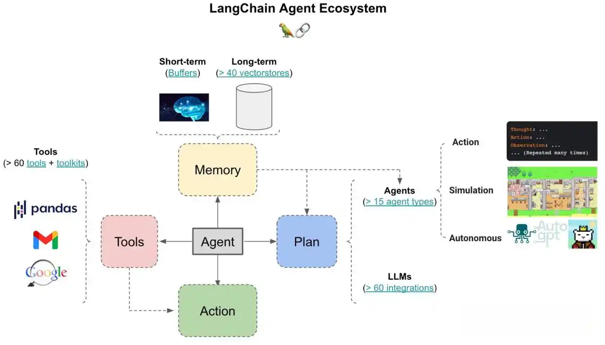 “百虾大战”谁能称王？三大巨头拼命烧钱养AI Agent，真金白银还是泡沫狂欢？