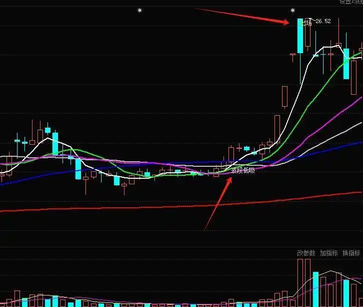 难怪高盛看好港股，MINIMAX推MaxClaw模式助力增长新动力！