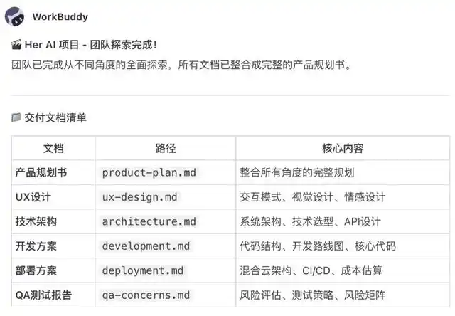 微信养虾，竟然有141位专家24小时在线，帮你一个人搞定全公司！