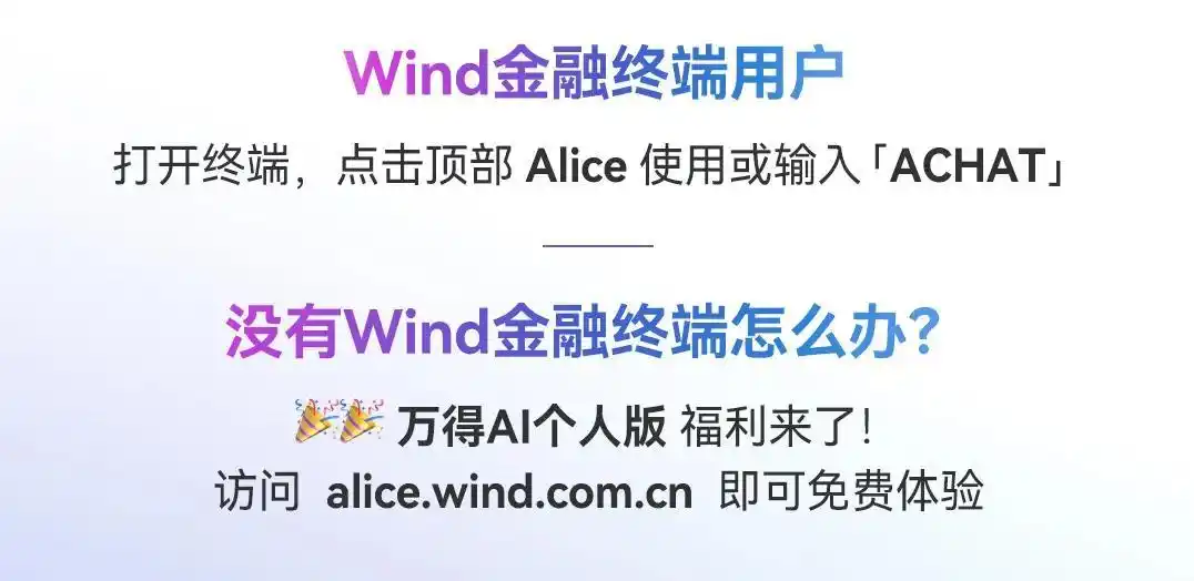 万得AI ClawBot,在微信里简直“疯狂”!