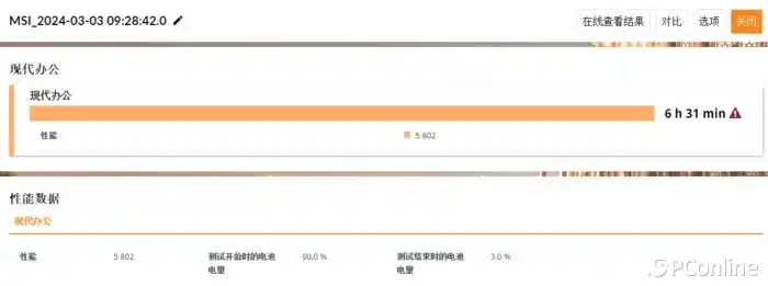 你绝对不能错过的微星Claw掌上游戏机：首款酷睿Ultra掌机带来的惊喜体验！