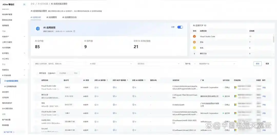 天翼云AOne：让你轻松掌控风险，安全养虾新体验！