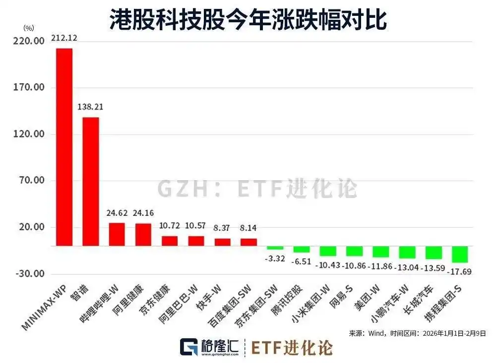 月之暗面估值暴增180亿美元！在资本狂欢中，AI独角兽的上市之路究竟有多光明？